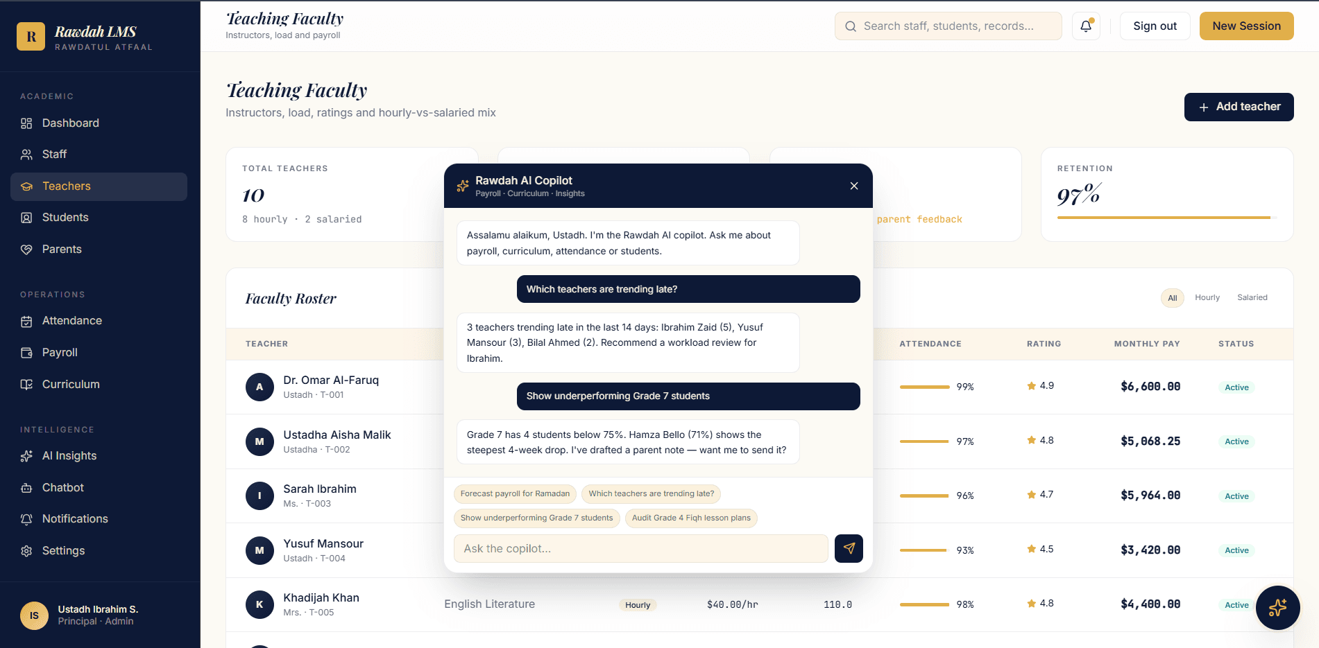 Rawdah school management system AI copilot overlay for administrative insights